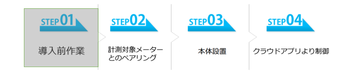 ../../_images/step1.png