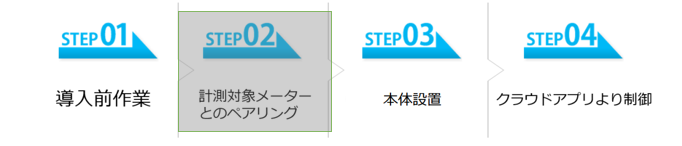 ../../_images/step2.png